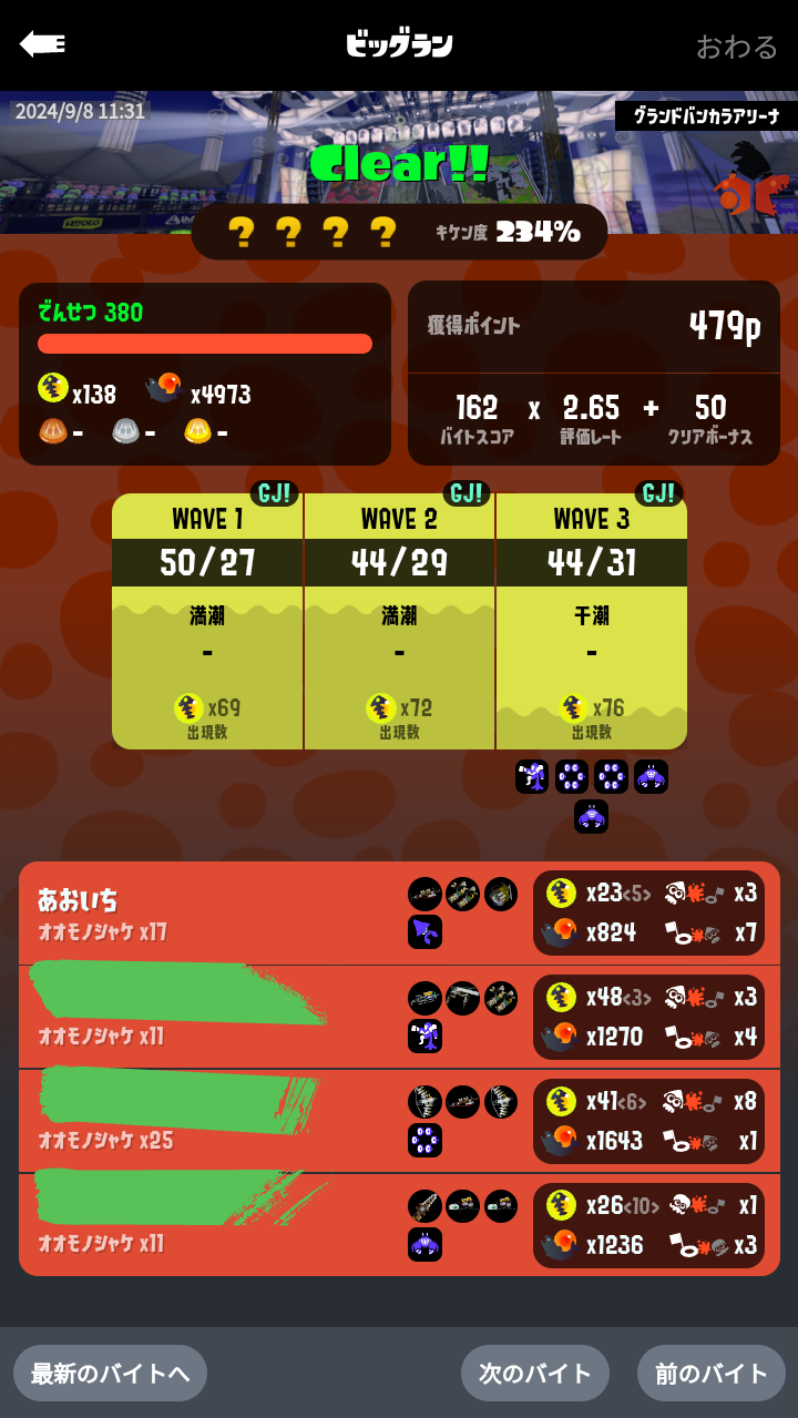 キケン度234って何……?