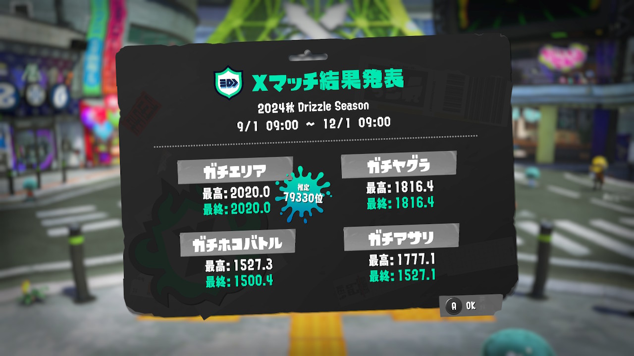 他の悲惨さは見ないこととする